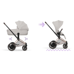 Cybex Duo ePRIAM Style Rosegold-City Grey