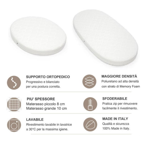 Upgrade con kit materassi in Memory Foam Dolci Ninne - Più Alto - Aloe Vera - Alta densità