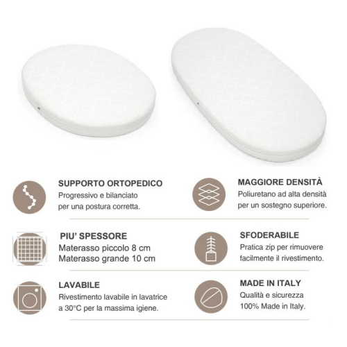 Upgrade con kit materassi Comfort Dolci Ninne - Più Alto - Aloe Vera - Alta densità