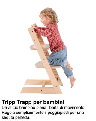 Tripp Trapp per bambini